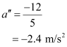 NCERT Solutions Class 11 Physics Chapter 2 - Motion in a Straight Line